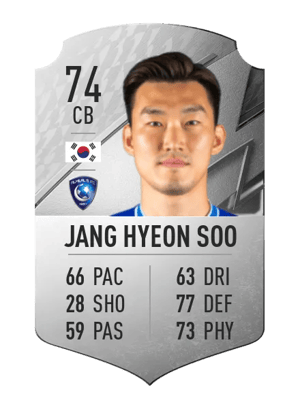 Jang Hyeon Soo