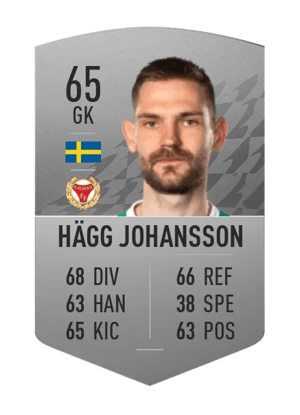 Lucas Hägg Johansson