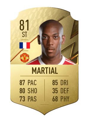 Anthony Martial