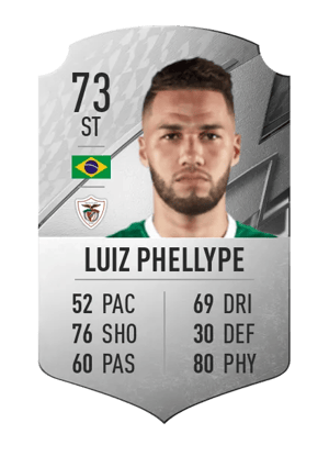 Luiz Phellype