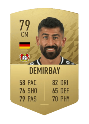 Kerem Demirbay