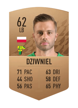 Daniel Dziwniel
