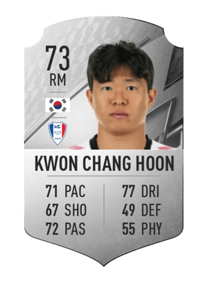 Kwon Chang Hoon