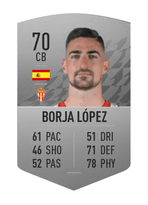 Borja López