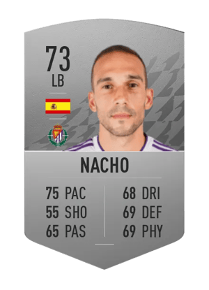 Nacho
