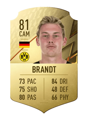 Julian Brandt