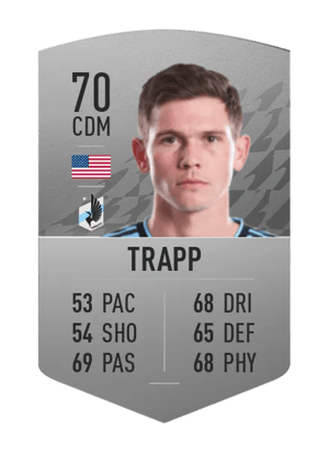 Wil Trapp