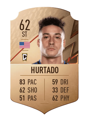 Erik Hurtado