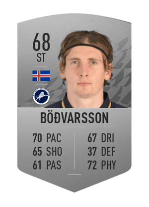 Jón Daði Böðvarsson