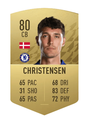 Andreas Christensen