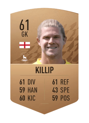 Ben Killip