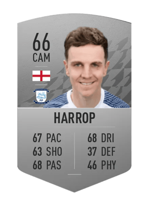 Josh Harrop