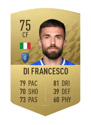 Federico Di Francesco