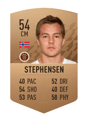 Kristoffer Stephensen