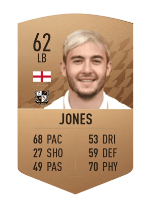 Dan Jones