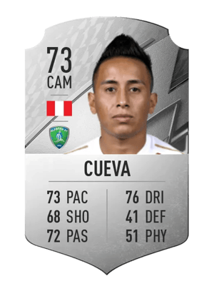 Christian Cueva