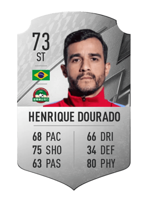 Henrique Dourado