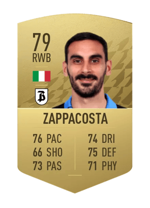 Davide Zappacosta