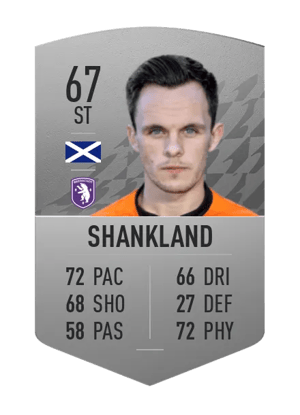 Lawrence Shankland