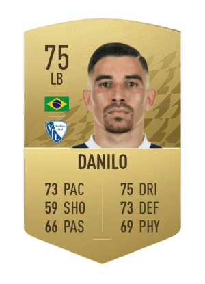 Danilo