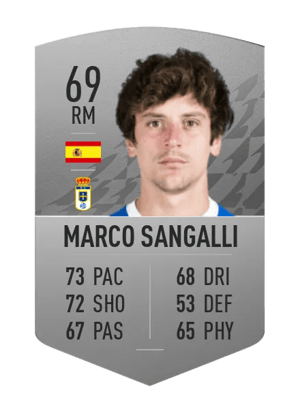 Marco Sangalli