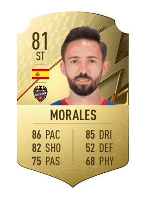 Morales