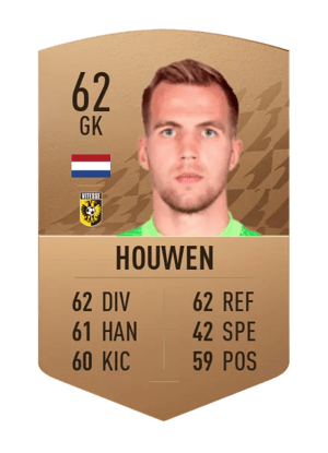 Jeroen Houwen