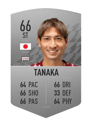 Junya Tanaka