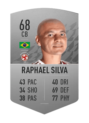 Raphael Silva