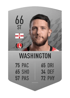 Conor Washington