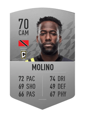Kevin Molino