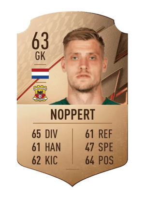 Andries Noppert