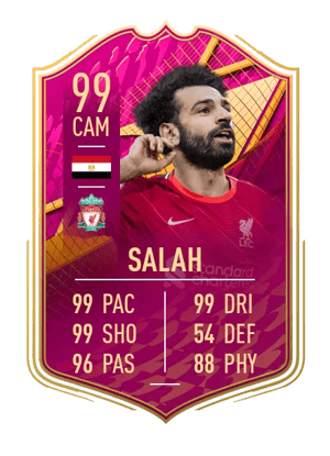 Mohamed Salah
