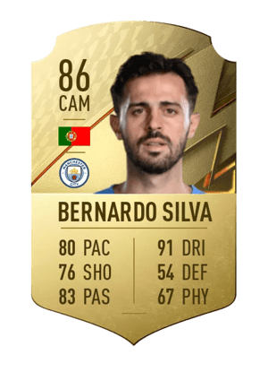 Bernardo Silva
