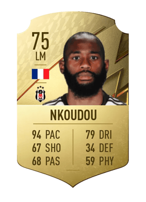 Georges-Kévin Nkoudou