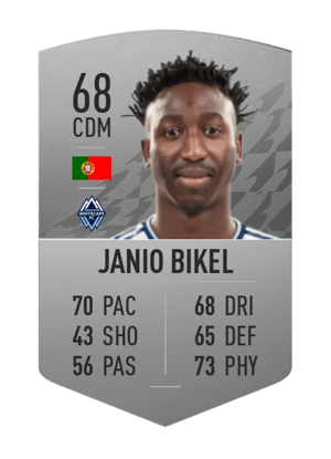 Janio Bikel