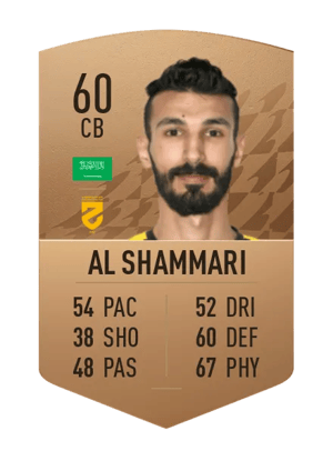 Abdullah Al Shammari