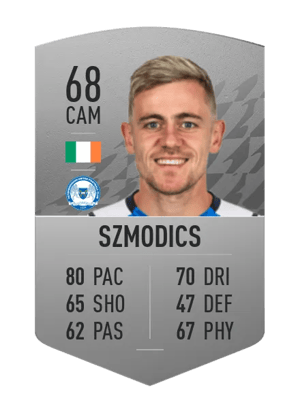 Sammie Szmodics