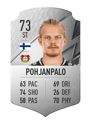 Joel Pohjanpalo