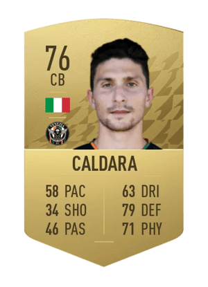 Mattia Caldara