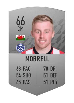 Joe Morrell