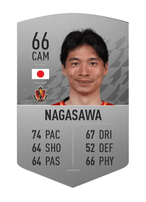 Kazuki Nagasawa