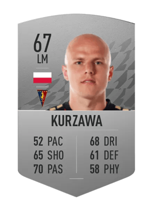 Rafał Kurzawa
