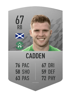 Chris Cadden