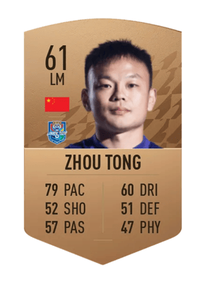 Zhou Tong