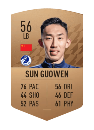 Sun Guowen