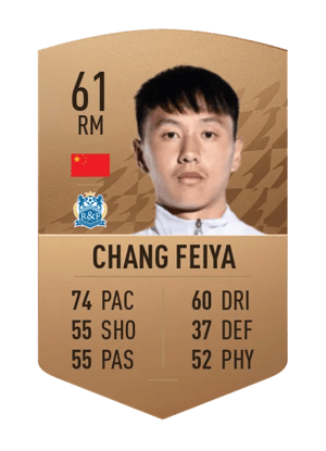 Chang Feiya