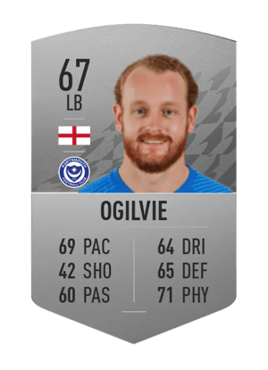 Connor Ogilvie