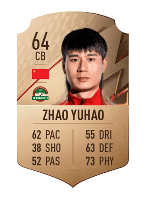 Zhao Yuhao