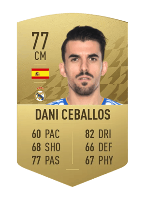 Dani Ceballos